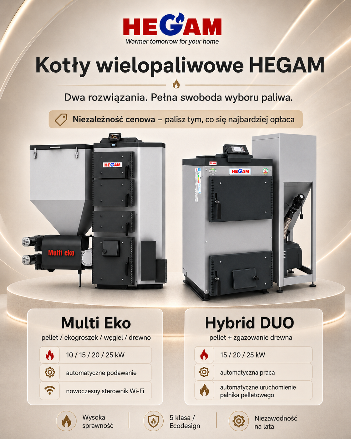 Kotły wielopaliwowe HEGAM